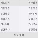 한경정보통신 이미지