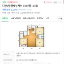 우장산롯데캐슬(아) | 3억이 있는 당신, 6억 아파트? 10억 아파트?(플팩 대출력 수업 1회차 후기)