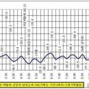 우봉후 이미지