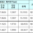 도봉로5길-4 이미지