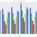 연합전기 이미지