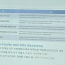 의료법인 수석의료재단 이미지