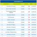 캐나다 대학교 순위 2014 유명 대학교 명문 대학교 이미지