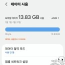 다윈프라자 | 상하이 6박 7일 자유여행 비용 경비 총정리