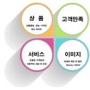 로켓트밧데리