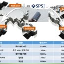 (주)차세대케미칼 이미지