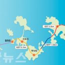 선유도·무녀도·장자도·신시도