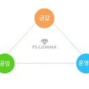 리콤(주) 이미지