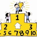 만만닭강정 네이버블로그