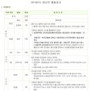 [시작] 건강보험심사평가원 2014년도 정규직 모집! 지금 바로 확인! (~12/16) 이미지