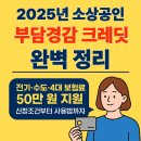 크레딧부동산중개 | 소상공인 경감크레딧 사용 방법 사용처 지급시기(카드 50만원 지원 신청 방법)