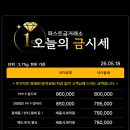 원흥금거래소