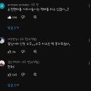경화수월