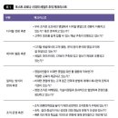 [세일즈 뉴노멀] 고객이 PICK하는 영업의 기술, 세일즈 프레젠테이션 | 코로나 19시대의 세일즈_영업사원과 영업조직의 변화?