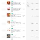 주식회사 우인오케이식자재 | 식자재몰 후기*2021 연말정산*