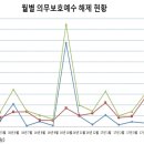 (주)조이캐스트 이미지