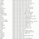 마샬헤어클럽 이미지