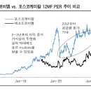 비엠 이미지
