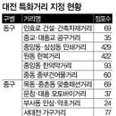 중리동 가구특화거리 이미지