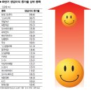 플러스금속