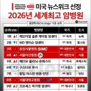 로체스터병원 이미지