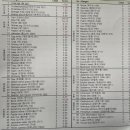 남궁내과의원 이미지