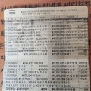 2026년 5월 9일(토) 새산회 정기산행 가평 "연인산" 이미지