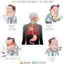 다사랑한의원 이미지