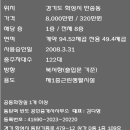 동탄 나루상가 티스토리