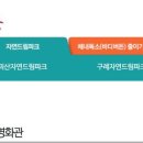 자연드림 시네마 2관 이미지