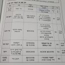 시립 새하남 어린이집