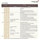 타이어프로 통진점 이미지