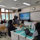 큐브로이드 이미지