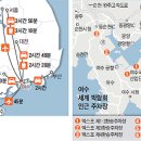 여수역1 이미지