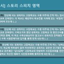 웜스피치 수원모임 간만진행 후기 in 머무름스터디룸 (2022.05.21)