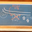 3인칭관찰자시점 이미지