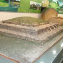 올림픽공원-몽촌역사관 이미지