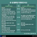 비즈밸류 이미지
