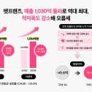 펫프렌즈 이미지