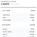 평민닭발 이미지