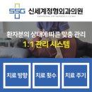 신세계정형외과의원 | 건강하려고 시작한 운동.. 무릎 통증 어떡하나요?부산 수영 신세계 정형외과