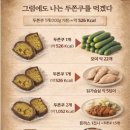 모어댄이매진
