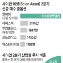 (주)명성홀딩스 조선일보