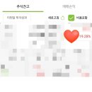 멕시카나신창신가점 네이버블로그