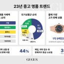 구구스 - 강남구 강남대로84길 13 | 구구스