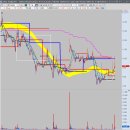 (주)암코에스 이미지