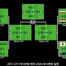 u17 아시안컵 4강/결승 일정 이미지