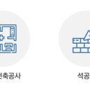 에스알디자인컴퍼니(주) 이미지