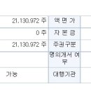 주식회사 메디숲 네이버블로그