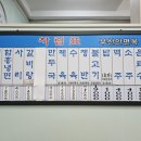 냉면둥이 네이버블로그